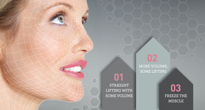 Lift Aging Features With Injectables featured image